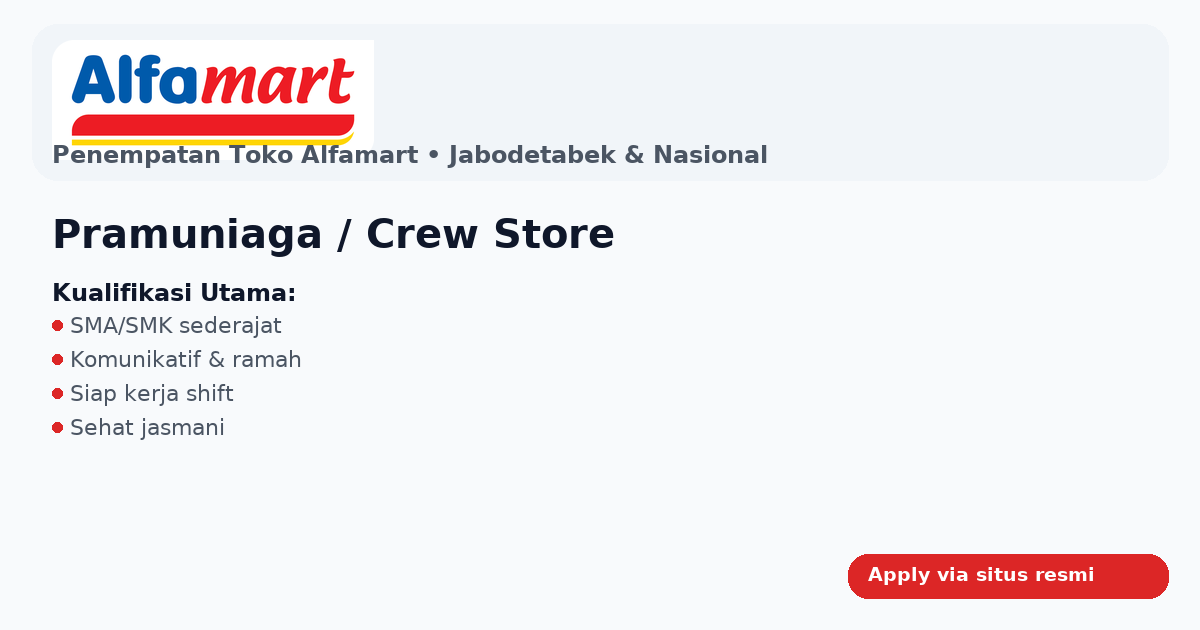 Pramuniaga / Crew Store – Alfamart
