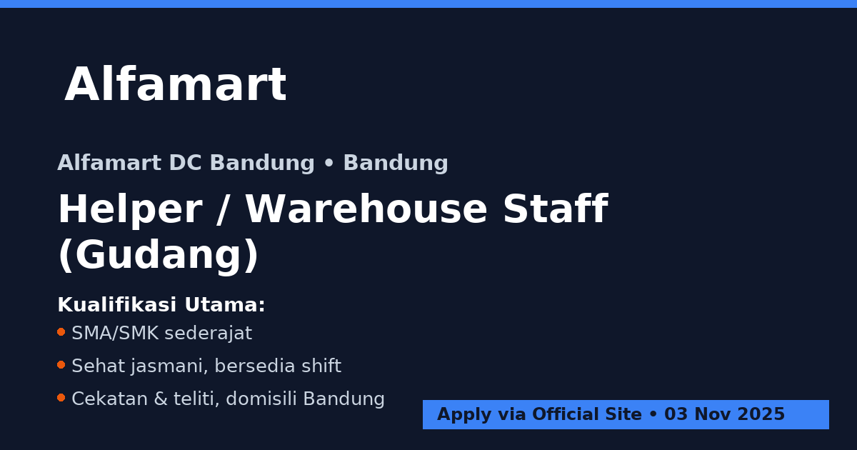 Helper / Warehouse Staff (Gudang) – Alfamart DC Bandung, Bandung (Full-time)