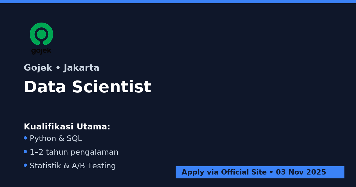 Lowongan Kerja Data Scientist – Gojek, Jakarta (Gaji Kompetitif)